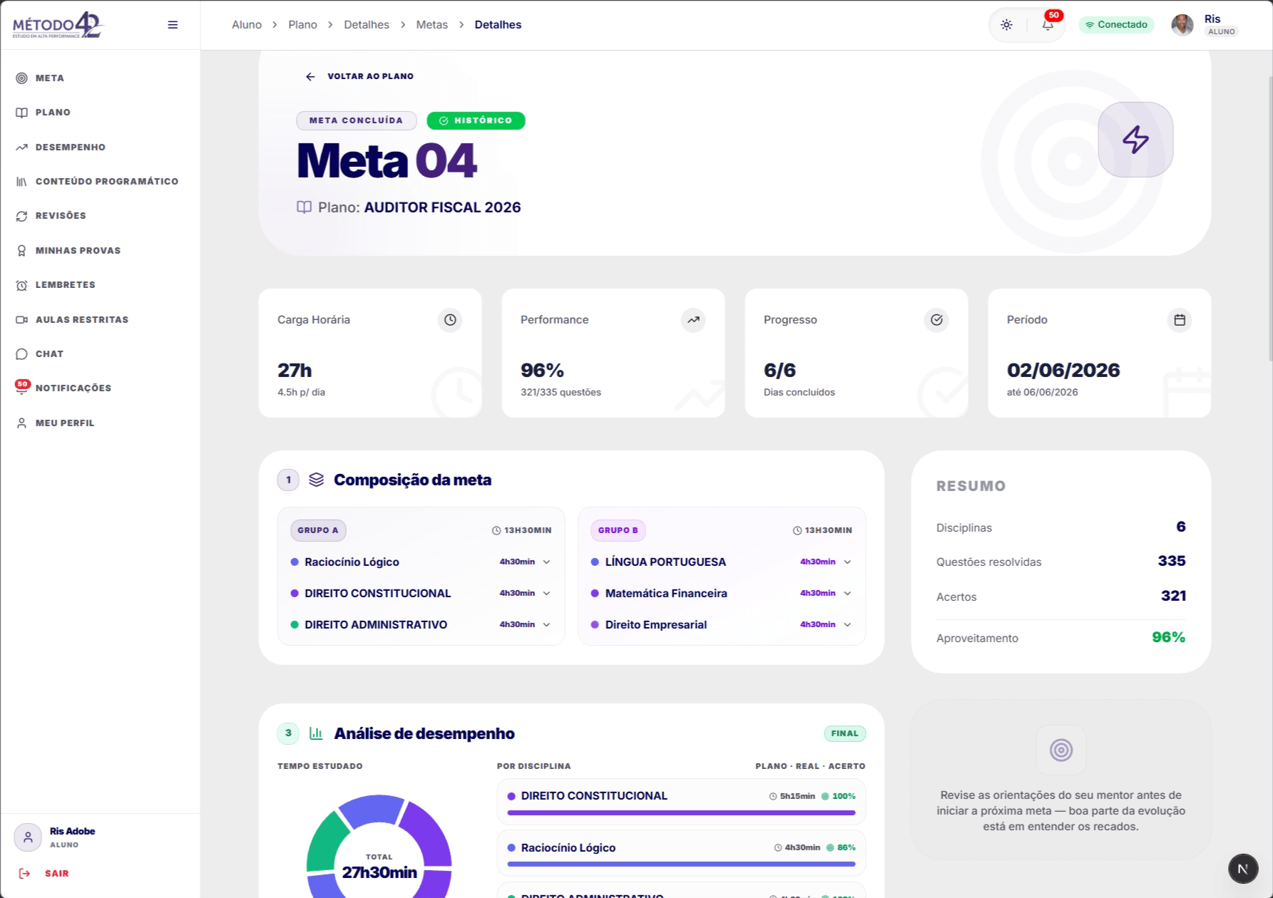 Metas semanais inteligentes